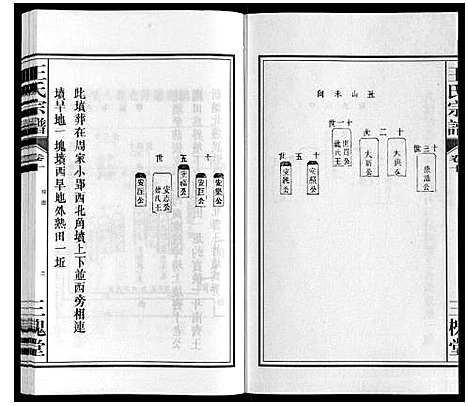 [下载][王氏宗谱_10卷]安徽.王氏家谱_十.pdf