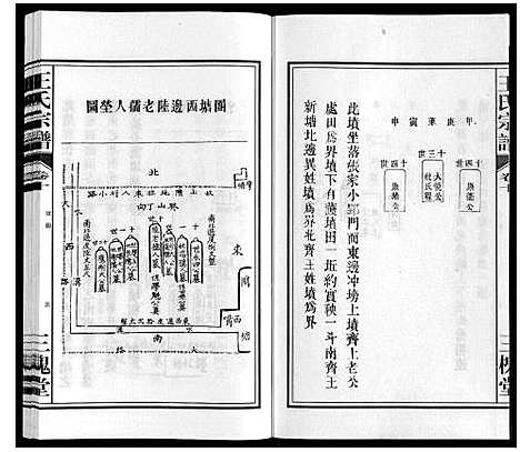 [下载][王氏宗谱_10卷]安徽.王氏家谱_十.pdf