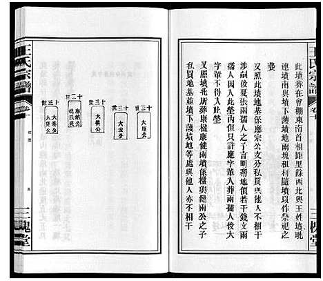 [下载][王氏宗谱_10卷]安徽.王氏家谱_十.pdf