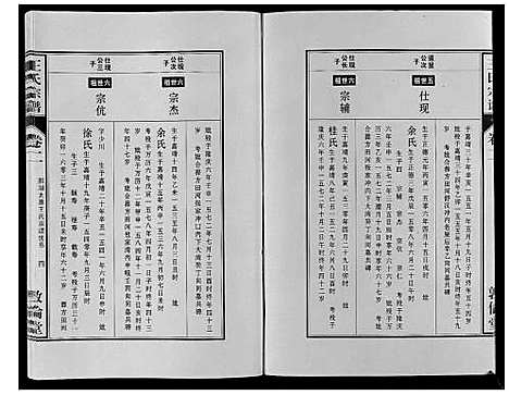 [下载][王氏宗谱_12卷首2卷]安徽.王氏家谱_三.pdf