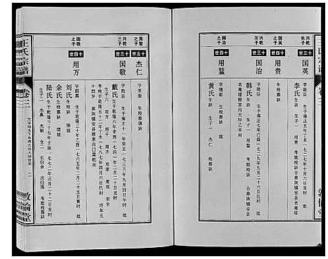 [下载][王氏宗谱_12卷首2卷]安徽.王氏家谱_四.pdf