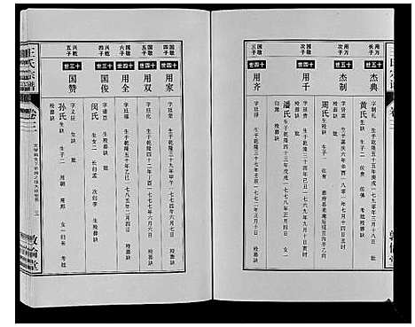 [下载][王氏宗谱_12卷首2卷]安徽.王氏家谱_四.pdf