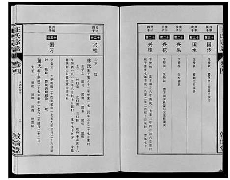 [下载][王氏宗谱_12卷首2卷]安徽.王氏家谱_六.pdf