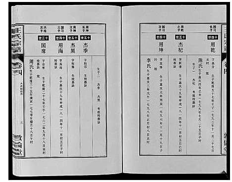 [下载][王氏宗谱_12卷首2卷]安徽.王氏家谱_六.pdf