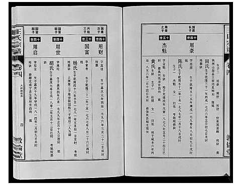 [下载][王氏宗谱_12卷首2卷]安徽.王氏家谱_六.pdf