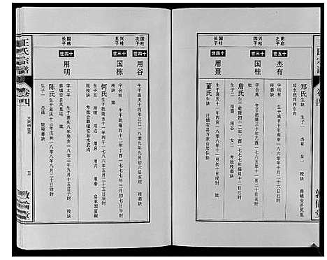 [下载][王氏宗谱_12卷首2卷]安徽.王氏家谱_六.pdf