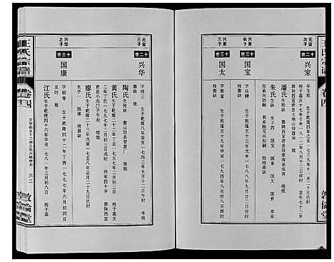 [下载][王氏宗谱_12卷首2卷]安徽.王氏家谱_七.pdf