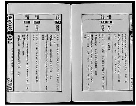 [下载][王氏宗谱_12卷首2卷]安徽.王氏家谱_七.pdf