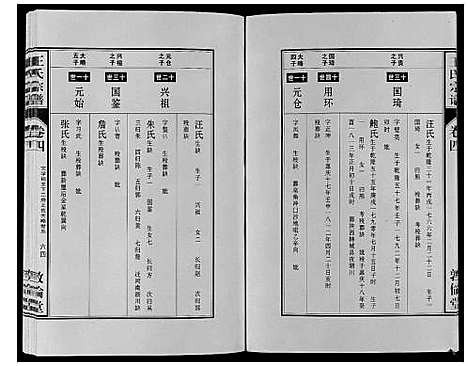 [下载][王氏宗谱_12卷首2卷]安徽.王氏家谱_七.pdf