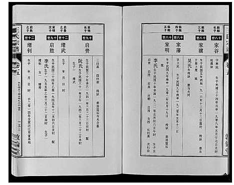 [下载][王氏宗谱_12卷首2卷]安徽.王氏家谱_十.pdf