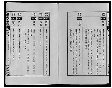 [下载][王氏宗谱_12卷首2卷]安徽.王氏家谱_十二.pdf