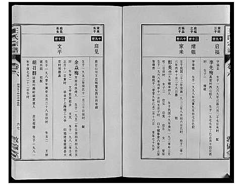 [下载][王氏宗谱_12卷首2卷]安徽.王氏家谱_十二.pdf