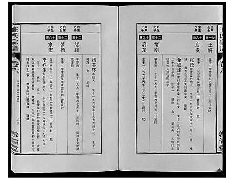 [下载][王氏宗谱_12卷首2卷]安徽.王氏家谱_十二.pdf