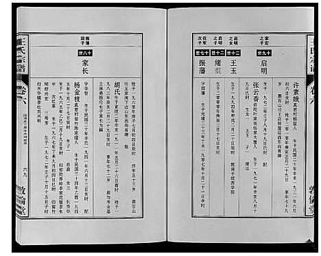 [下载][王氏宗谱_12卷首2卷]安徽.王氏家谱_十二.pdf