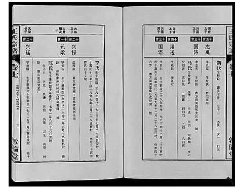 [下载][王氏宗谱_12卷首2卷]安徽.王氏家谱_十四.pdf