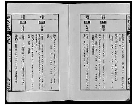 [下载][王氏宗谱_12卷首2卷]安徽.王氏家谱_十四.pdf