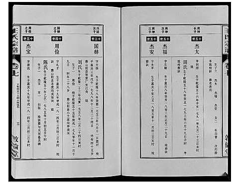 [下载][王氏宗谱_12卷首2卷]安徽.王氏家谱_十四.pdf