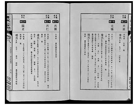 [下载][王氏宗谱_12卷首2卷]安徽.王氏家谱_十六.pdf