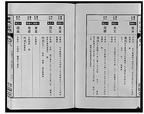 [下载][王氏宗谱_12卷首2卷]安徽.王氏家谱_十六.pdf