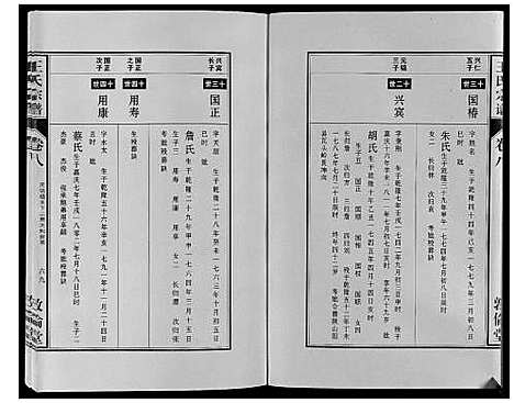 [下载][王氏宗谱_12卷首2卷]安徽.王氏家谱_十六.pdf