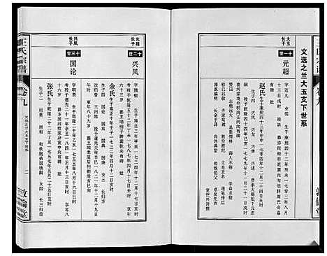 [下载][王氏宗谱_12卷首2卷]安徽.王氏家谱_十七.pdf