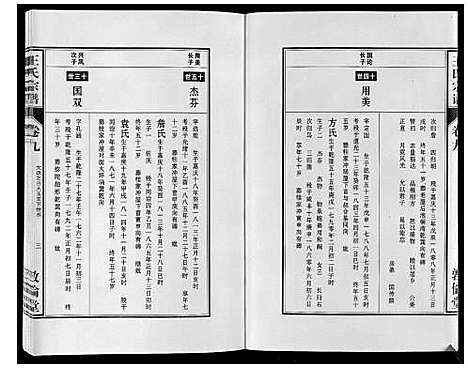 [下载][王氏宗谱_12卷首2卷]安徽.王氏家谱_十七.pdf