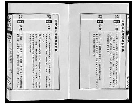 [下载][王氏宗谱_12卷首2卷]安徽.王氏家谱_十八.pdf