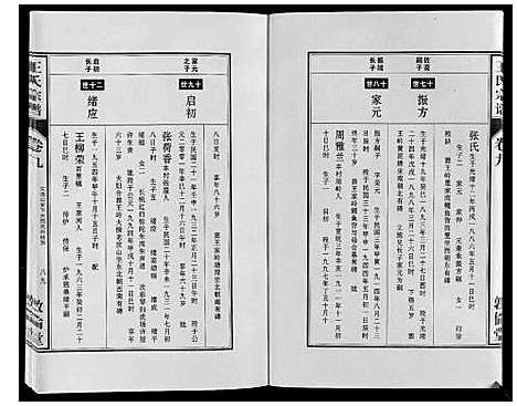 [下载][王氏宗谱_12卷首2卷]安徽.王氏家谱_十八.pdf