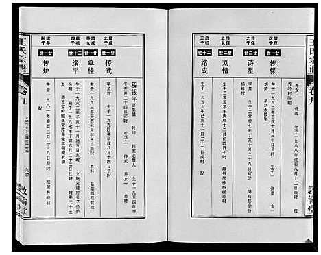 [下载][王氏宗谱_12卷首2卷]安徽.王氏家谱_十八.pdf