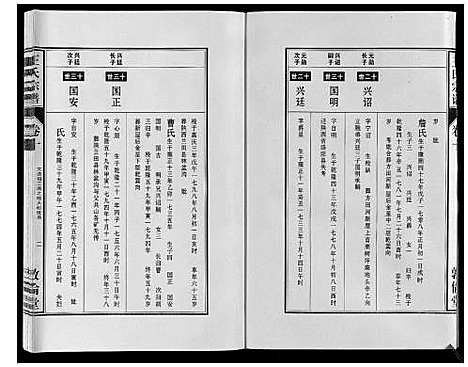 [下载][王氏宗谱_12卷首2卷]安徽.王氏家谱_十九.pdf