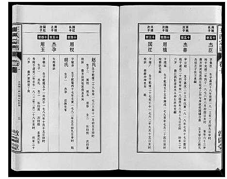 [下载][王氏宗谱_12卷首2卷]安徽.王氏家谱_十九.pdf