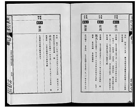 [下载][王氏宗谱_12卷首2卷]安徽.王氏家谱_二十.pdf