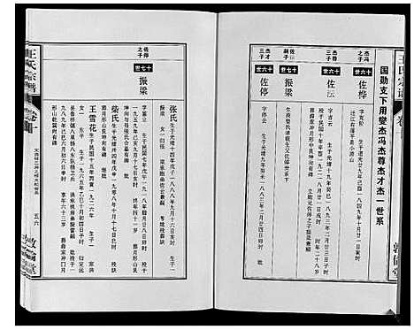 [下载][王氏宗谱_12卷首2卷]安徽.王氏家谱_二十.pdf