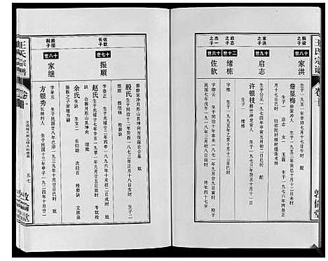 [下载][王氏宗谱_12卷首2卷]安徽.王氏家谱_二十.pdf