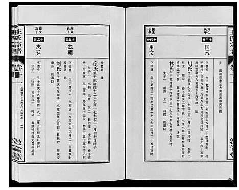 [下载][王氏宗谱_12卷首2卷]安徽.王氏家谱_二十一.pdf