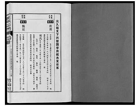 [下载][王氏宗谱_12卷首2卷]安徽.王氏家谱_二十三.pdf