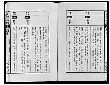 [下载][王氏宗谱_12卷首2卷]安徽.王氏家谱_二十三.pdf