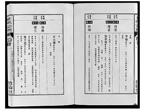 [下载][王氏宗谱_12卷首2卷]安徽.王氏家谱_二十三.pdf