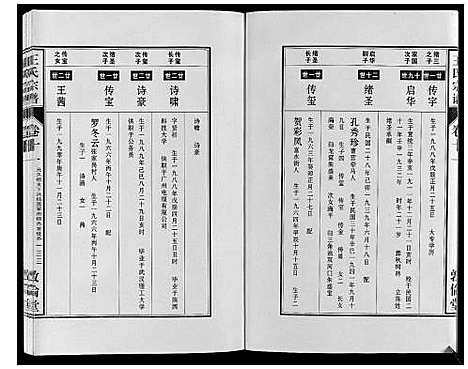 [下载][王氏宗谱_12卷首2卷]安徽.王氏家谱_二十三.pdf