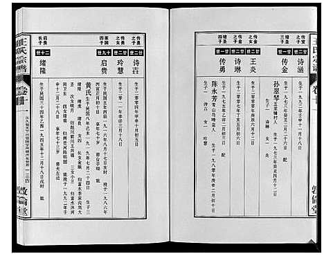 [下载][王氏宗谱_12卷首2卷]安徽.王氏家谱_二十三.pdf