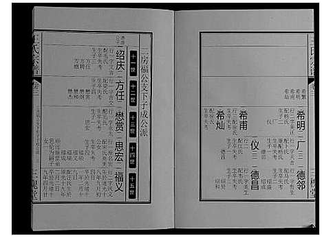 [下载][王氏宗谱_16卷]安徽.王氏家谱_三.pdf