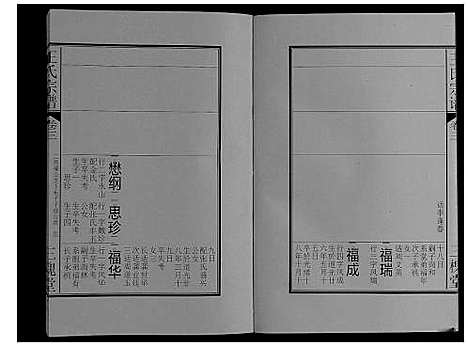 [下载][王氏宗谱_16卷]安徽.王氏家谱_三.pdf