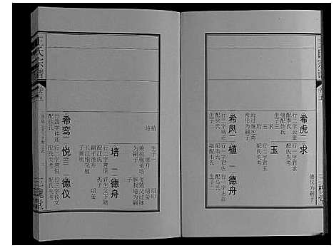 [下载][王氏宗谱_16卷]安徽.王氏家谱_五.pdf