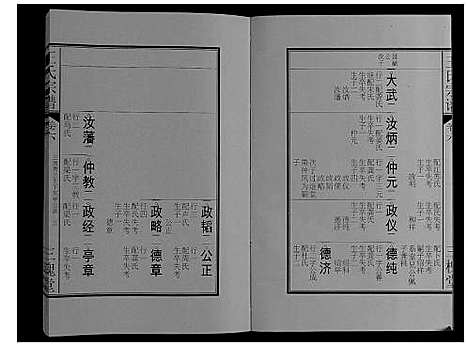 [下载][王氏宗谱_16卷]安徽.王氏家谱_六.pdf