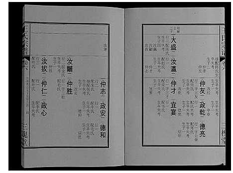 [下载][王氏宗谱_16卷]安徽.王氏家谱_六.pdf