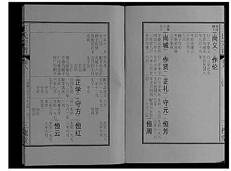 [下载][王氏宗谱_16卷]安徽.王氏家谱_九.pdf