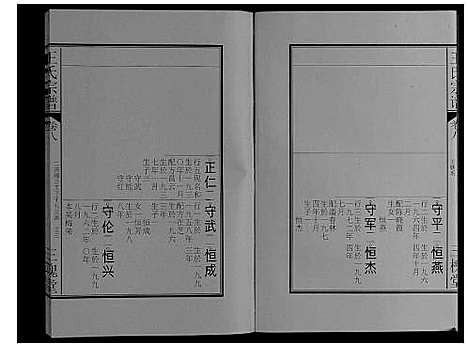 [下载][王氏宗谱_16卷]安徽.王氏家谱_九.pdf