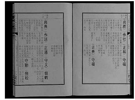 [下载][王氏宗谱_16卷]安徽.王氏家谱_十.pdf