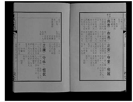 [下载][王氏宗谱_16卷]安徽.王氏家谱_十一.pdf