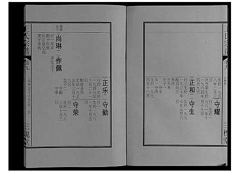 [下载][王氏宗谱_16卷]安徽.王氏家谱_十一.pdf